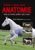 Kniha: Pohyb a výkon koně - Anatomie (Gillian Higginsová). Metafora, 2013 Kniha: Pohyb a výkon koně - Anatomie (Gillian Higginsová). Metafora, 2013