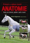 Pohyb a výkon koně - Anatomie - Gillian Higginsová, Metafora, 2013