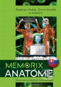 Kniha: Memorix anatómie (Radovan Hudák), 2022 Kniha: Memorix anatómie (Radovan Hudák), 2022