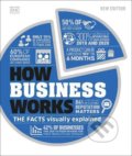 Kniha: How Business Works (Dorling Kindersley). Dorling Kindersley, 2022 Kniha: How Business Works (Dorling Kindersley). Dorling Kindersley, 2022