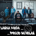 Hudební CD: Lomnické čháve & Marián Čekovský: Láska moja, prečo nevoláš, 2022 Hudební CD: Lomnické čháve & Marián Čekovský: Láska moja, prečo nevoláš, 2022