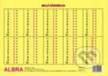 Kniha: Malá násobilka (formát A4) (ALBRA). ALBRA, 1999 Kniha: Malá násobilka (formát A4) (ALBRA). ALBRA, 1999
