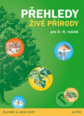 Kniha: Přehledy živé přírody pro 3.- 5. ročník ZŠ (Lenka Bradáčová a Věra Čížková). Alter, 2015 Kniha: Přehledy živé přírody pro 3.- 5. ročník ZŠ (Lenka Bradáčová a Věra Čížková). Alter, 2015