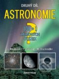 Kniha: Astronomie - druhý díl (Pavel Gabzdyl, Zdeněk Mikulášek a Zdeněk Pokorný). Aventinum, 2022 Kniha: Astronomie - druhý díl (Pavel Gabzdyl, Zdeněk Mikulášek a Zdeněk Pokorný). Aventinum, 2022