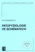 Kniha: Patofyziologie ve schématech (Eva Kohlíková). Karolinum, 2007 Kniha: Patofyziologie ve schématech (Eva Kohlíková). Karolinum, 2007