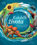 Kniha: Koloběh života, 2022 Kniha: Koloběh života, 2022