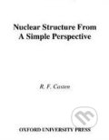Kniha: Nuclear Structure from a Simple Perspective (Richard F. Casten). Oxford University Press, 1990 Kniha: Nuclear Structure from a Simple Perspective (Richard F. Casten). Oxford University Press, 1990
