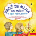 Kniha: Proč je mlha jak mlíko a déšť průhledný? (Pavla Kleinová a Petr Dvořák). Edika, 2013 Kniha: Proč je mlha jak mlíko a déšť průhledný? (Pavla Kleinová a Petr Dvořák). Edika, 2013