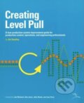 Kniha: Creating Level Pull (Art Smalley). Lean Enterprise Institute, 2011 Kniha: Creating Level Pull (Art Smalley). Lean Enterprise Institute, 2011