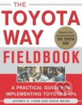 Kniha: The Toyota Way Fieldbook (David Meier a Jeffrey K. Liker). McGraw-Hill, 2005 Kniha: The Toyota Way Fieldbook (David Meier a Jeffrey K. Liker). McGraw-Hill, 2005