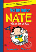 Kniha: Veľký frajer Nate všetkým ukáže (Lincoln Peirce). CooBoo SK, 2014 Kniha: Veľký frajer Nate všetkým ukáže (Lincoln Peirce). CooBoo SK, 2014