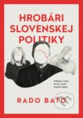 Kniha: Hrobári slovenskej politiky (Rado Baťo). Premedia, 2023 Kniha: Hrobári slovenskej politiky (Rado Baťo). Premedia, 2023
