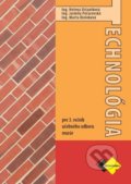 Kniha: Technológia pre 3. ročník učebného odboru murár (Helena Ustaníková, Jarmila Počarovská a Marta Bieleková). Expol Pedagogika, 2022 Kniha: Technológia pre 3. ročník učebného odboru murár (Helena Ustaníková, Jarmila Počarovská a Marta Bieleková). Expol Pedagogika, 2022
