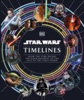 Kniha: Star Wars Timelines (Amy Richau, Clayton Sandell, Cole Horton, Jason Fry a Kristin Baver). Dorling Kindersley, 2023 Kniha: Star Wars Timelines (Amy Richau, Clayton Sandell, Cole Horton, Jason Fry a Kristin Baver). Dorling Kindersley, 2023