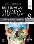 Kniha: Netter Atlas of Human Anatomy (Frank H. Netter). Elsevier Science, 2022 Kniha: Netter Atlas of Human Anatomy (Frank H. Netter). Elsevier Science, 2022