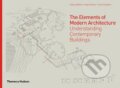 Kniha: The Elements of Modern Architecture (Antony Radford, Selen B. Morkoc a Amit Srivastava). Thames & Hudson, 2014 Kniha: The Elements of Modern Architecture (Antony Radford, Selen B. Morkoc a Amit Srivastava). Thames & Hudson, 2014