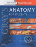 Kniha: Gray's Anatomy for Students (A. Wayne Vogl, Adam W.M. Mitchell a Richard L. Drake). Elsevier Science, 2014 Kniha: Gray's Anatomy for Students (A. Wayne Vogl, Adam W.M. Mitchell a Richard L. Drake). Elsevier Science, 2014
