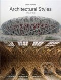 Kniha: Architectural Styles (Owen Hopkins). Laurence King Publishing, 2014 Kniha: Architectural Styles (Owen Hopkins). Laurence King Publishing, 2014