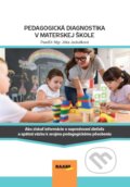 Kniha: Pedagogická diagnostika v MŠ (Jitka Jackulíková). Raabe, 2023 Kniha: Pedagogická diagnostika v MŠ (Jitka Jackulíková). Raabe, 2023