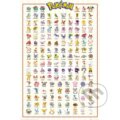 Plagát Pokémon Kanto (Fantasy). Fantasy, 2023 Plagát Pokémon Kanto (Fantasy). Fantasy, 2023