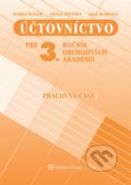 Kniha: Účtovníctvo pre 3. ročník obchodných akadémií (Rudolf Šlosár a kolektív). Wolters Kluwer, 2014 Kniha: Účtovníctvo pre 3. ročník obchodných akadémií (Rudolf Šlosár a kolektív). Wolters Kluwer, 2014