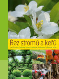 Kniha: Řez stromů a keřů (Helmut Pirc). Knižní klub, 2014 Kniha: Řez stromů a keřů (Helmut Pirc). Knižní klub, 2014