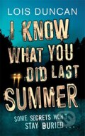 Kniha: I Know What You Did Last Summer (Lois Duncan). Little, Brown, 2011 Kniha: I Know What You Did Last Summer (Lois Duncan). Little, Brown, 2011