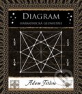 Kniha: Diagram (Adam Tetlow), 2023 Kniha: Diagram (Adam Tetlow), 2023