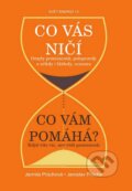 Kniha: Co Vás ničí? Co Vám pomáha? (Jarmila Průchová a Jaroslav Průcha). Svítání, 2014 Kniha: Co Vás ničí? Co Vám pomáha? (Jarmila Průchová a Jaroslav Průcha). Svítání, 2014