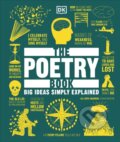 Kniha: The Poetry Book (Dorling Kindersley). Dorling Kindersley, 2023 Kniha: The Poetry Book (Dorling Kindersley). Dorling Kindersley, 2023