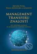 Kniha: Management transferu znalostí (Hana Mohelská, Zbyněk Pitra a kolektív). Professional Publishing, 2015 Kniha: Management transferu znalostí (Hana Mohelská, Zbyněk Pitra a kolektív). Professional Publishing, 2015