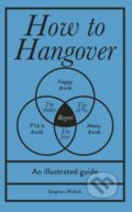 Kniha: How to Hangover (Stephen Wildish). Pop Press, 2023 Kniha: How to Hangover (Stephen Wildish). Pop Press, 2023
