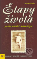 Etapy života - Grigorij Kvaša, Eugenika, 2005