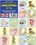 Angličtina 18.: Telo (INFOA). INFOA, 2015 Angličtina 18.: Telo (INFOA). INFOA, 2015