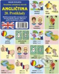 Angličtina 20.: Protiklady (INFOA). INFOA, 2015 Angličtina 20.: Protiklady (INFOA). INFOA, 2015