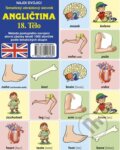 Společenská hra: Angličtina 18.: Tělo (INFOA). INFOA, 2015 Společenská hra: Angličtina 18.: Tělo (INFOA). INFOA, 2015