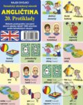 Angličtina 20.: Protiklady (INFOA). INFOA, 2015 Angličtina 20.: Protiklady (INFOA). INFOA, 2015
