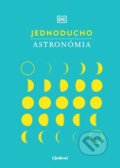 Kniha: Jednoducho - Astronómia (Autorský kolektiv). Lindeni, 2023 Kniha: Jednoducho - Astronómia (Autorský kolektiv). Lindeni, 2023