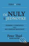 Kniha: Od nuly k jednotke (Blake Masters a Peter Thiel). Citadella, 2015 Kniha: Od nuly k jednotke (Blake Masters a Peter Thiel). Citadella, 2015