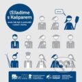 Kniha: S)ladíme s Kašparem (Jana Benešová). Centrum Kašpar, 2013 Kniha: S)ladíme s Kašparem (Jana Benešová). Centrum Kašpar, 2013