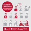 Kniha: (S)ladíme s Kašparem (Jana Benešová). Centrum Kašpar, 2013 Kniha: (S)ladíme s Kašparem (Jana Benešová). Centrum Kašpar, 2013