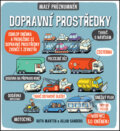 Kniha: Malý průzkumník - Dopravní prostředky (Svojtka&Co.). Svojtka&Co., 2015 Kniha: Malý průzkumník - Dopravní prostředky (Svojtka&Co.). Svojtka&Co., 2015