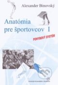 Kniha: Anatómia pre športovcov I (Alexander Binovský). Univerzita Komenského Bratislava, 2015 Kniha: Anatómia pre športovcov I (Alexander Binovský). Univerzita Komenského Bratislava, 2015