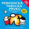 Kniha: Periodická tabulka s plakátem (Dan Green). Egmont ČR, 2015 Kniha: Periodická tabulka s plakátem (Dan Green). Egmont ČR, 2015