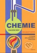 Kniha: Chemie pro 2. stupeň ZŠ (Pavel Beneš). Parta, 2023 Kniha: Chemie pro 2. stupeň ZŠ (Pavel Beneš). Parta, 2023