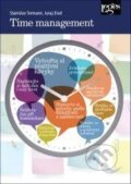 Kniha: Time management (Stanislav Termann). Leges, 2023 Kniha: Time management (Stanislav Termann). Leges, 2023