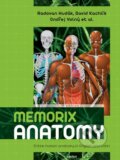 Kniha: Memorix Anatomy (David Kachlík a Radovan Hudák). Triton, 2015 Kniha: Memorix Anatomy (David Kachlík a Radovan Hudák). Triton, 2015