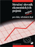 Kniha: Stručný slovník ekonomických pojmů nejen pro žáky středních škol (Stanislava Peštová a Miloslav Rotport). Fortuna, 1997 Kniha: Stručný slovník ekonomických pojmů nejen pro žáky středních škol (Stanislava Peštová a Miloslav Rotport). Fortuna, 1997