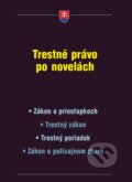 Kniha: Trestné právo po novelách (Poradca s.r.o.). Poradca s.r.o., 2015 Kniha: Trestné právo po novelách (Poradca s.r.o.). Poradca s.r.o., 2015