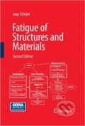 Kniha: Fatigue of Structures and Materials (Jaap Schijve). Springer Verlag, 2008 Kniha: Fatigue of Structures and Materials (Jaap Schijve). Springer Verlag, 2008